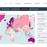 EMEA launches the Global Brain Capital Dashboard