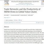 The Structural Change and Economic Dynamics journal published the paper “Trade Networks and the Productivity of MENA Firms in Global Value Chains” in their November 2022 issue